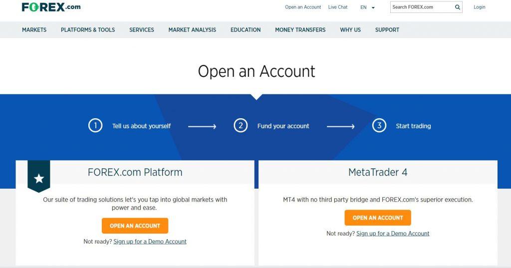Forex.com Account Opening Screenshot