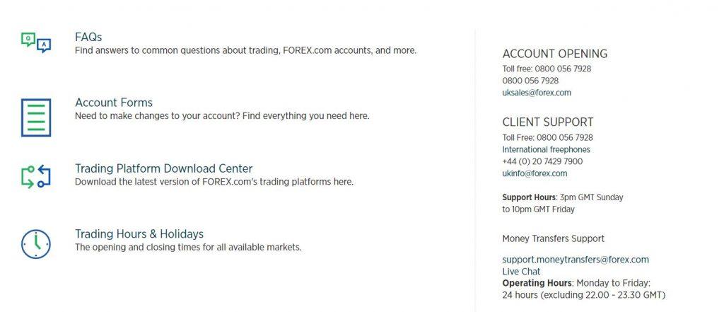 Forex.com Customer Support Options Screenshot
