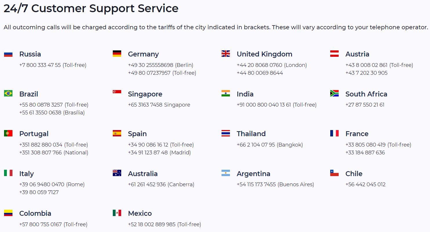 IQ Option customer support channels