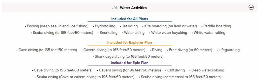 Screenshot from the World Nomads website highlighting covered water activities.