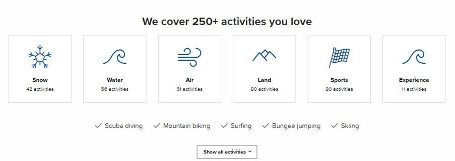 Screenshot from the World Nomads website showcasing covered activity categories.